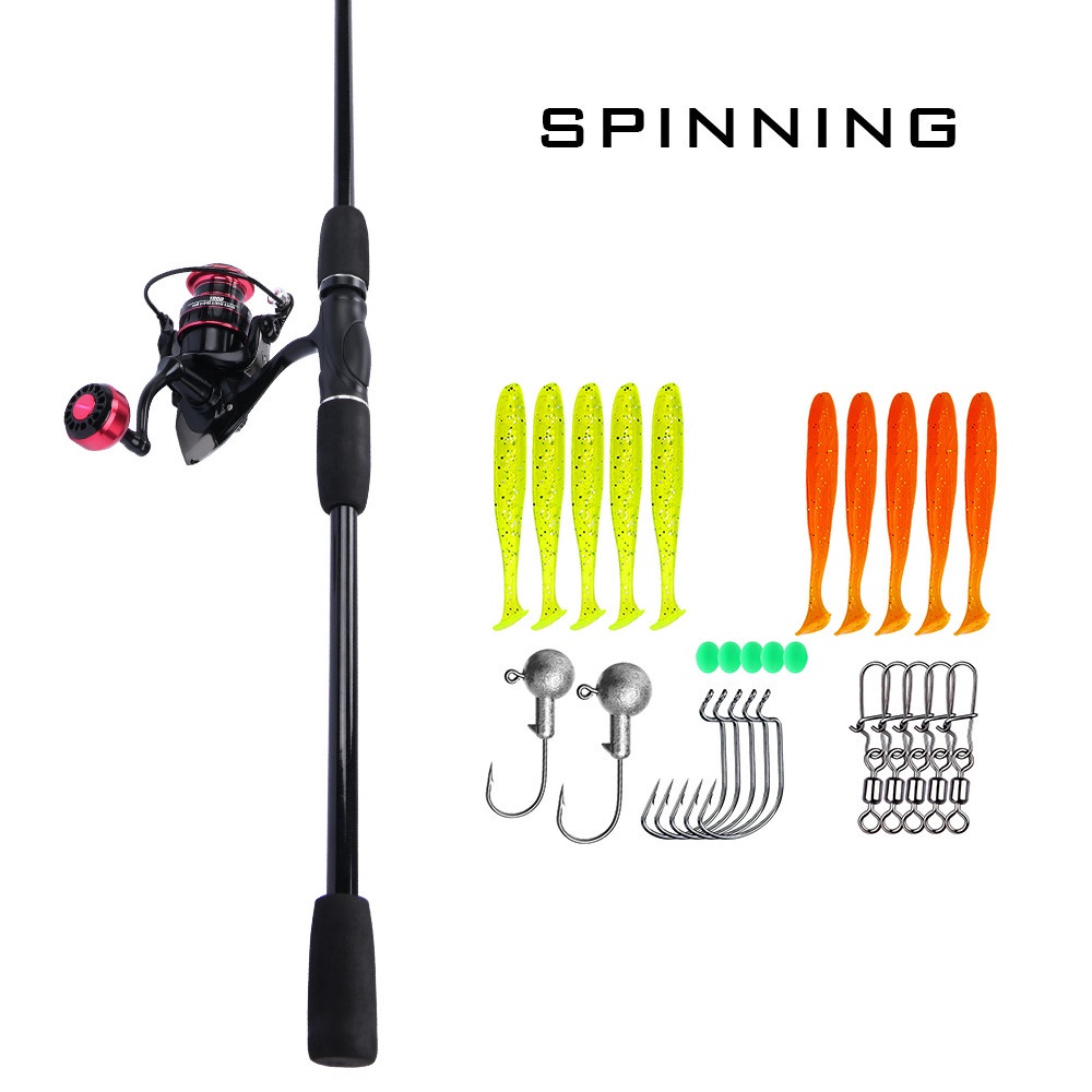 Gift from shopping cart⊕FRRTC Fishing Rod Set Spinning Casting Rod ...