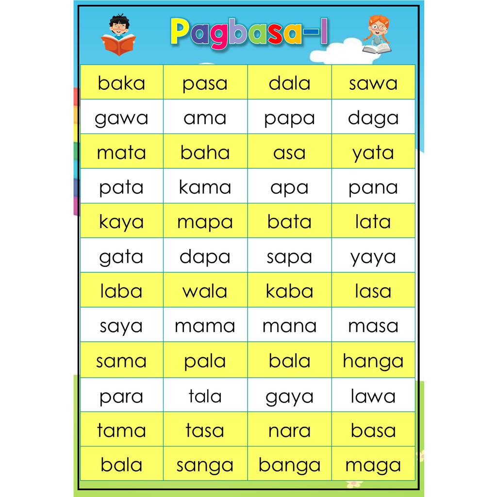 A4 Laminated Educational Pagbasa Chart For Kids Shopee Philippines