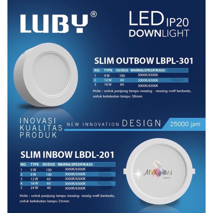 Luby Led Downlight Panel Inbow Round (5w, 9w, 12w, 18w, 24w) | Shopee ...