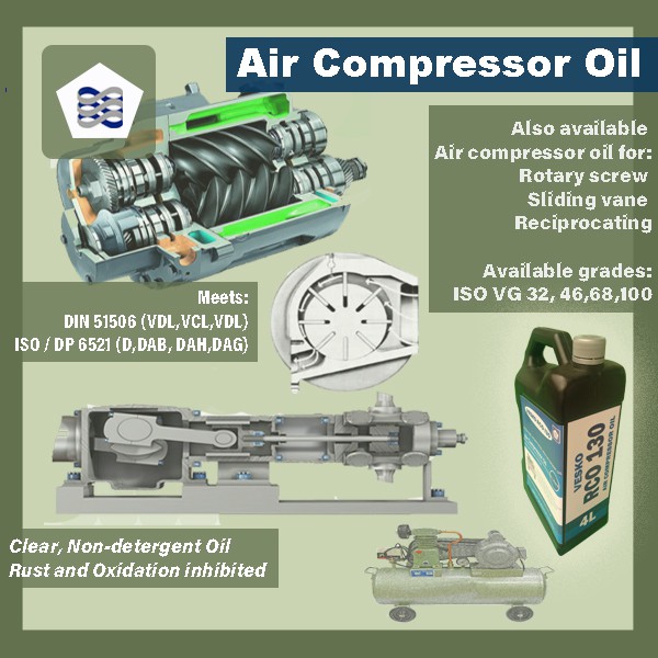 Compressor Oil (Rotary Screw / Reciprocating ) ISO VG 32, 46, 68, & 100 ...