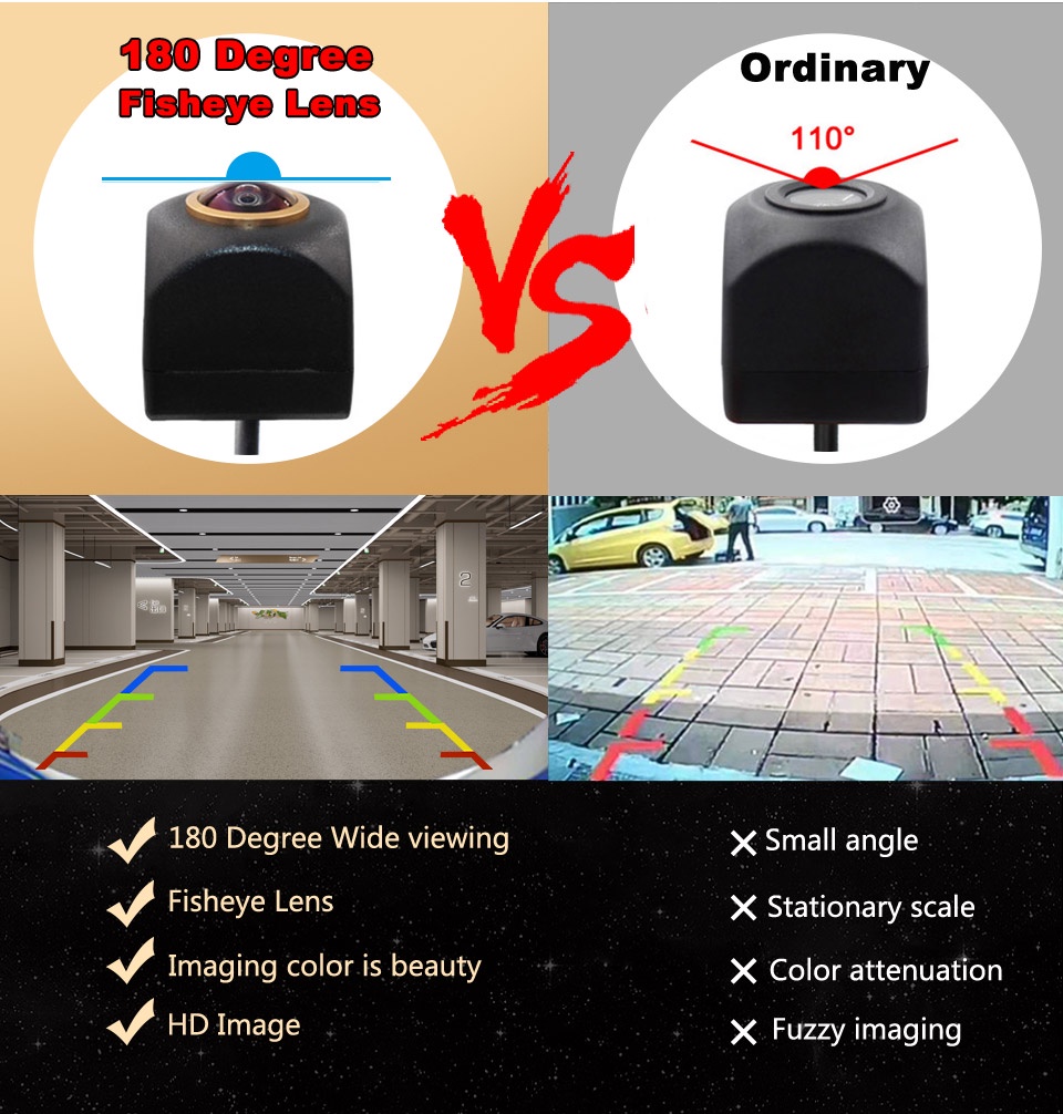 Smartour AHD 2K 1920x1080P Vehicle Rear View Camera 180 Degree Golden ...