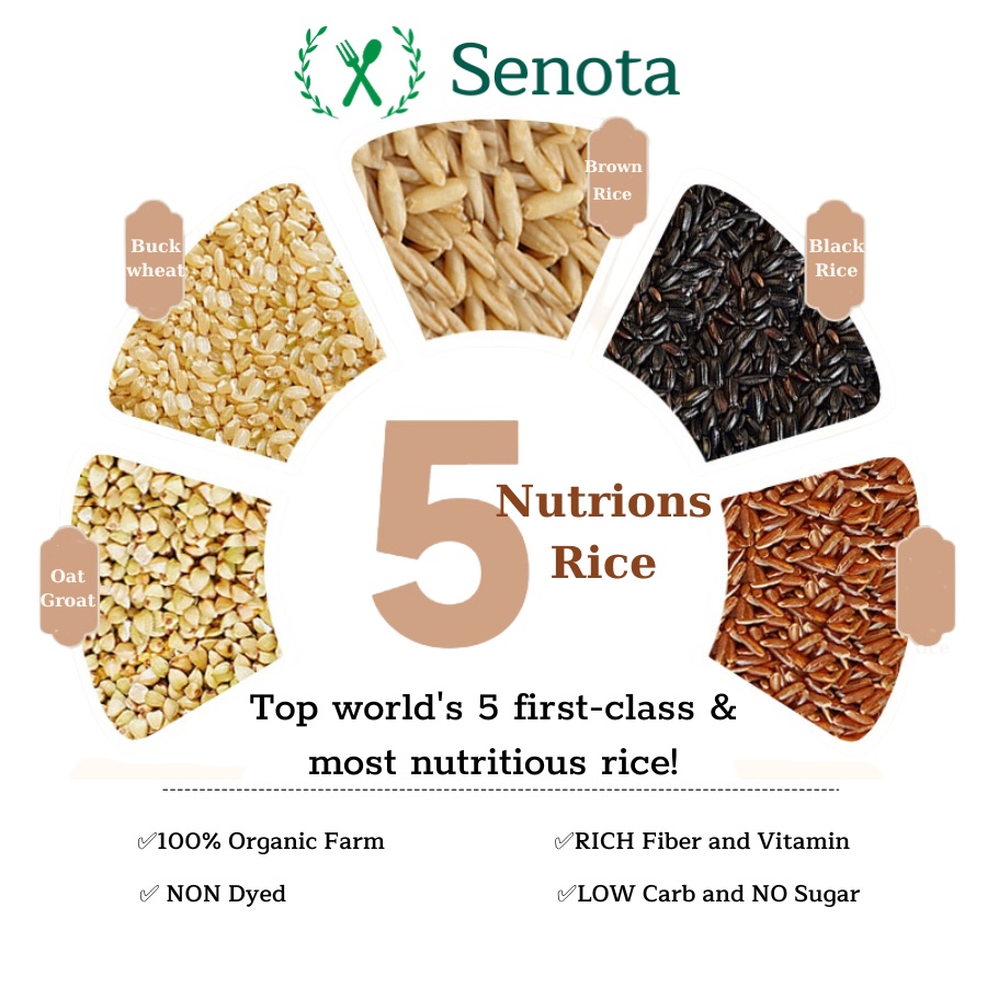GREEN VITA Premium Black Rice Super Nutri Rice Weight Loss Healthy Food ...