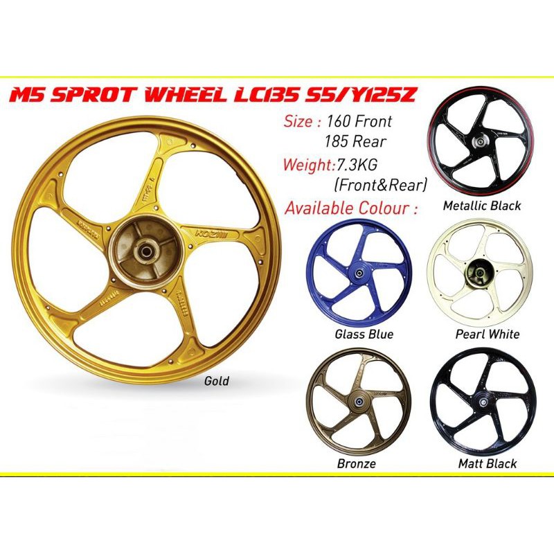 KOZI M5 Sport Rim For LC4S & 5S/Y125Z | Shopee Philippines