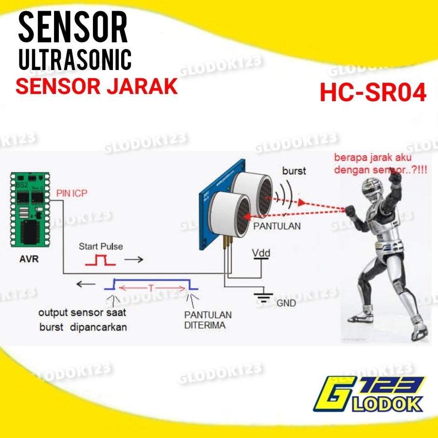 Ultrasonic Sensor Ultrasonic Sensor Module Distance Sensor Hc Sr04