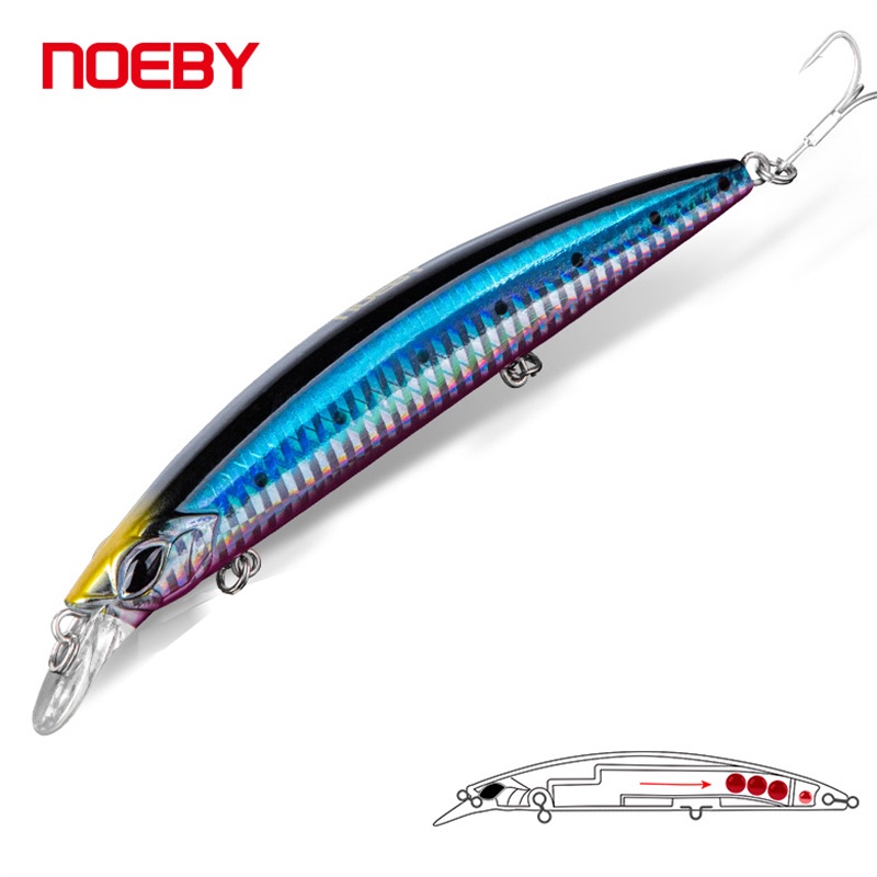 3d fishing lure sea Seadra Live Scale Baitfish Bass Sharp HookThe double hook helps avoid hooked fish coming out PROBEROS Swimbait Spinner Sea Tackle