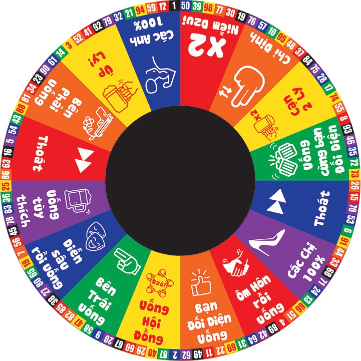 The Beer Rotating Cap A Very Fun Vietnamese Version (Drinking Wheel