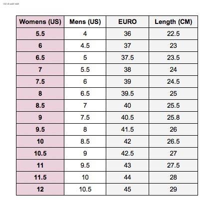 Adidas us men's outlet size chart brasil