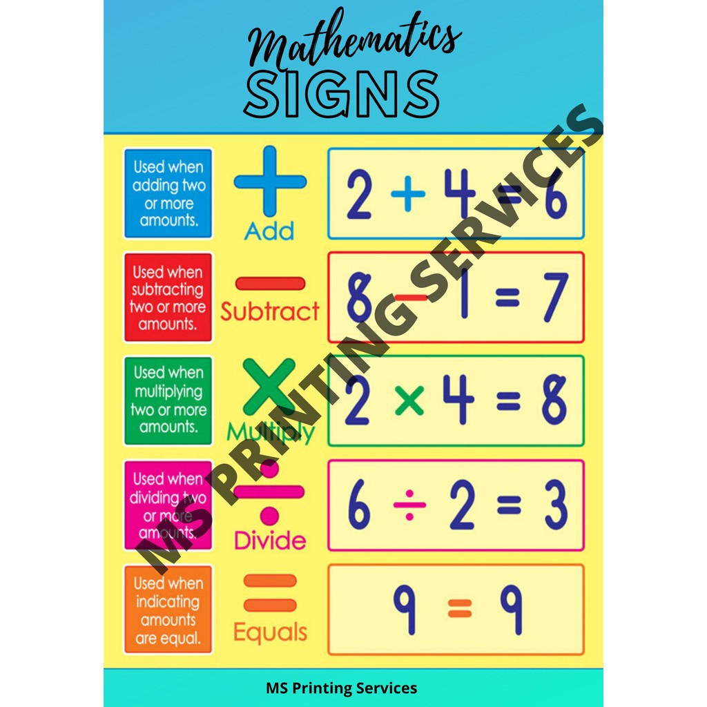 Laminated Chart (Math Signs) Shopee Philippines