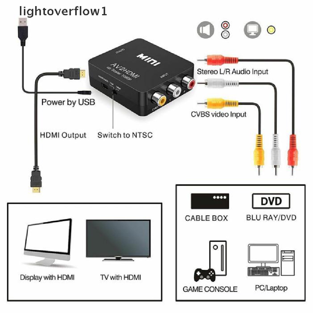 lightoverflow1] Mini RCA AV to HDMI Converter Adapter Composite AV