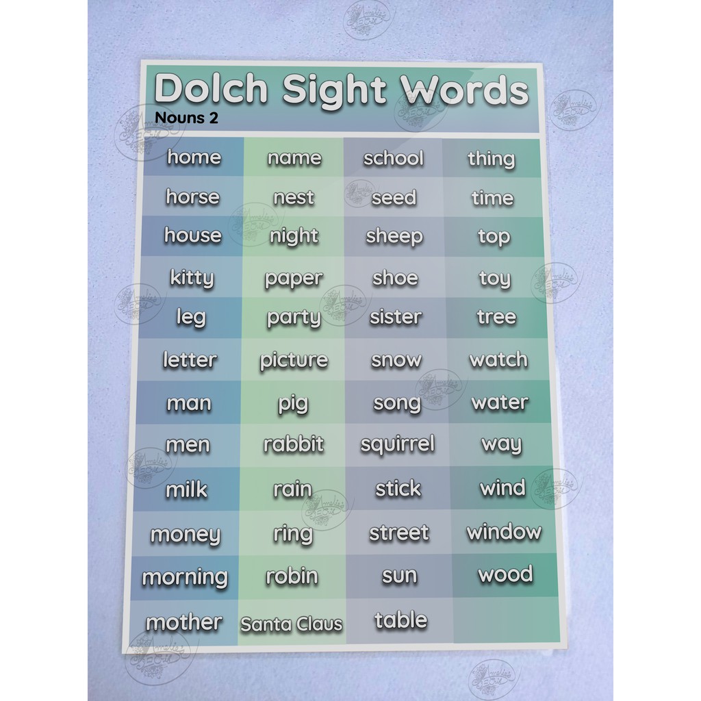 Reading Educational Wall Charts Dolch Sight Words Cvc Silent