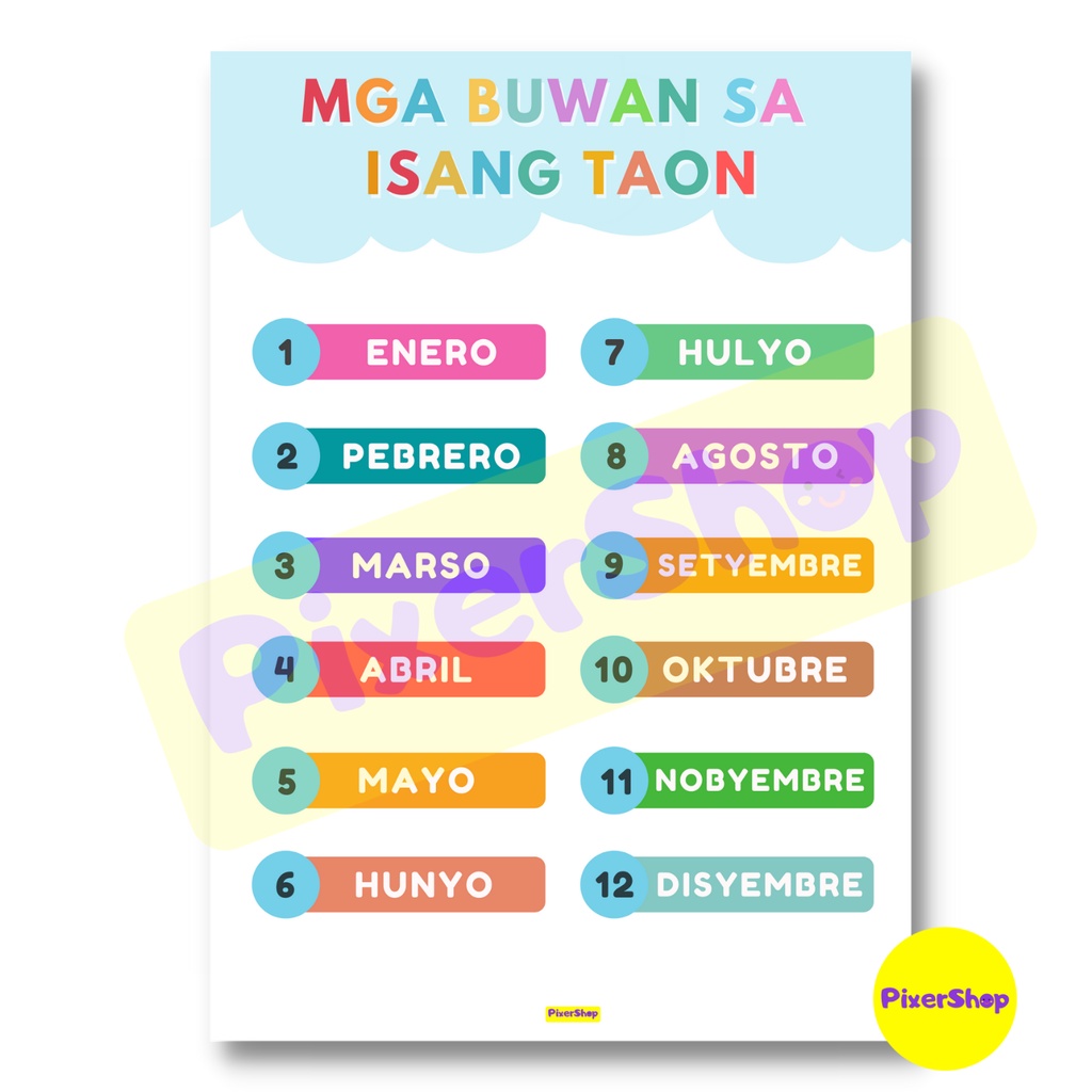 LAMINATED TAGALOG EDUCATIONAL CHARTS A4 SIZE FAST SHIPOUT | Shopee ...