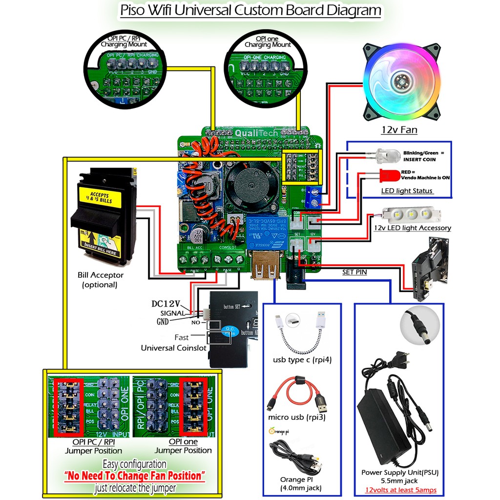 Piso Wifi Custom Board with Charging station mounting All In One Shopee Philippines