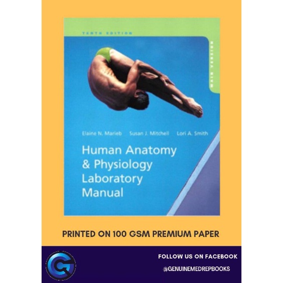 Humanor not? visual data 3