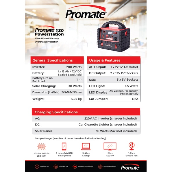 Promate 120 & Foldable Solar Panel SP30F Bundle | Shopee Philippines