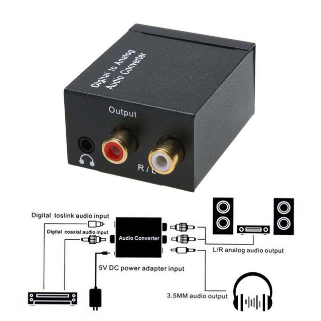 Digital Optical Coax to Analog RCA Audio Converter Adapter | Shopee ...