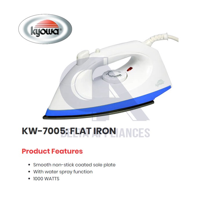 Flat shop iron wattage