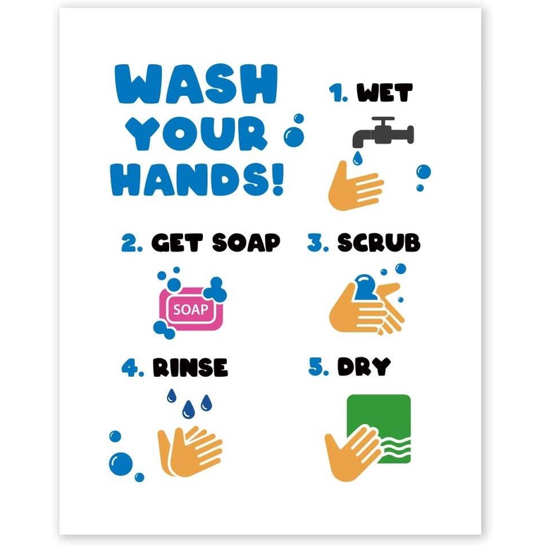 Instructions Wash Your Hands Wet Get Soap Scrub Rinse Dry Wall Art ...