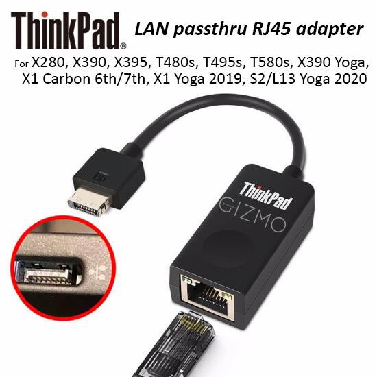 Mini Port External Wired Network Extension Cable adapter RJ45