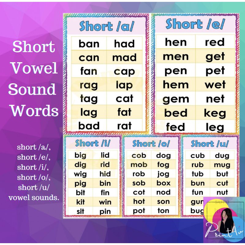 Short Vowel Sound Words - CVC - Reading materials - laminated ...