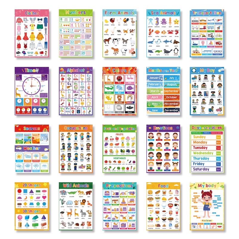 Poster Chart - ABC Alphanumeric Shapes Timetable Learning Poster Kids ...