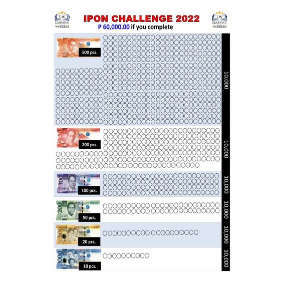 IPON CHALLENGE 2024 (CHART ONLY) Shopee Philippines