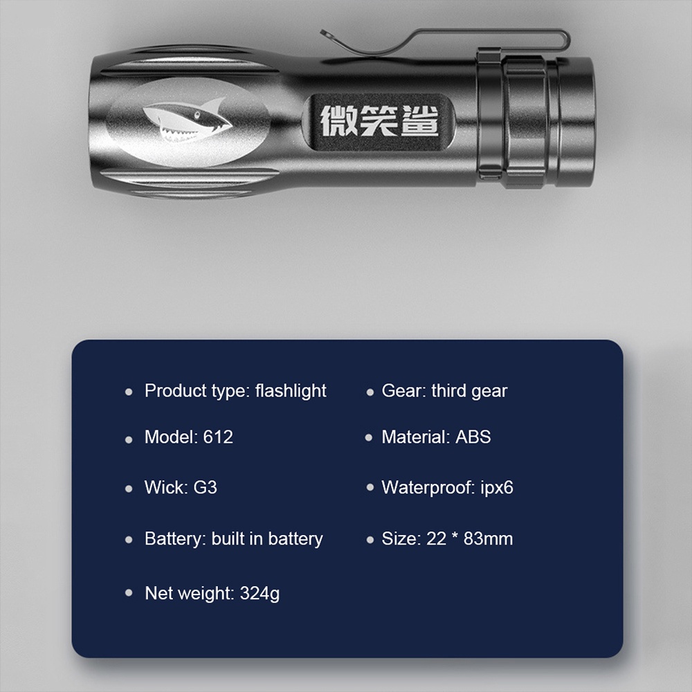 Mini High Power LED Torch Flash light USB Rechargeable Fixed Focus ...