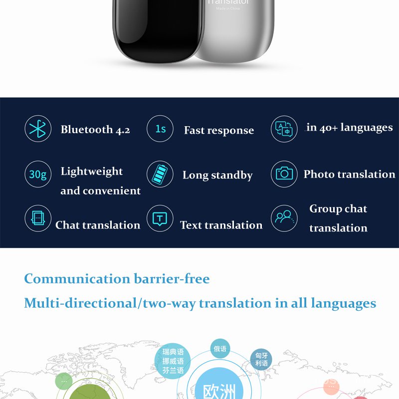 Enence Voice Translator – Does Muama Enence Really Work? – VYIEML