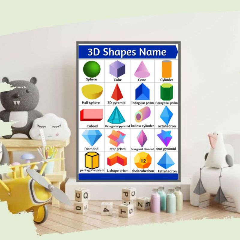 SHAPES Educational Laminated Wall Chart | A4 Size | For Kids Learning ...