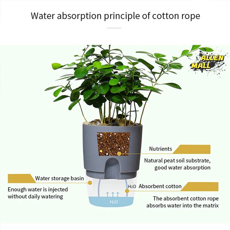 Water Inlet Self Watering Pot White Pots For Plants Indoor Outdoor ...