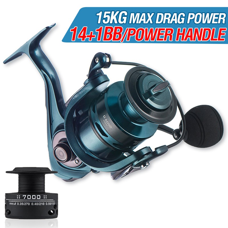 14+1 BB 15.5kg Max Drag Power Double Spool Jigging Reel Fishing ...