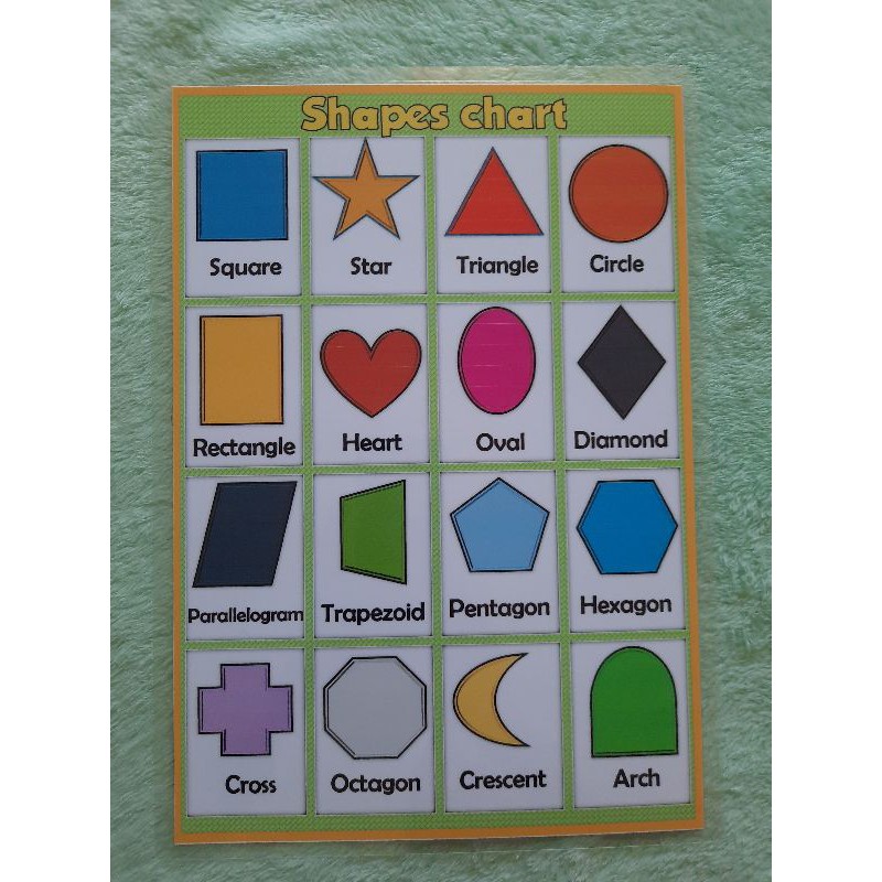 SHAPES laminated chart for kids A4 size | Shopee Philippines