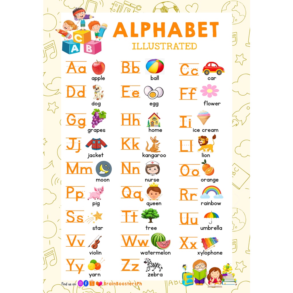 Alphabet Illustrated Laminated Education Chart | Shopee Philippines