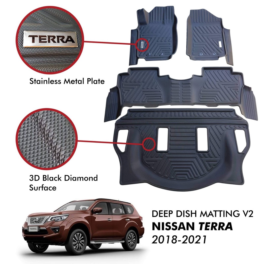 TUFF MATS PREMIUM DEEP DISH MATTING TPE FOR FORD EVEREST | Shopee ...