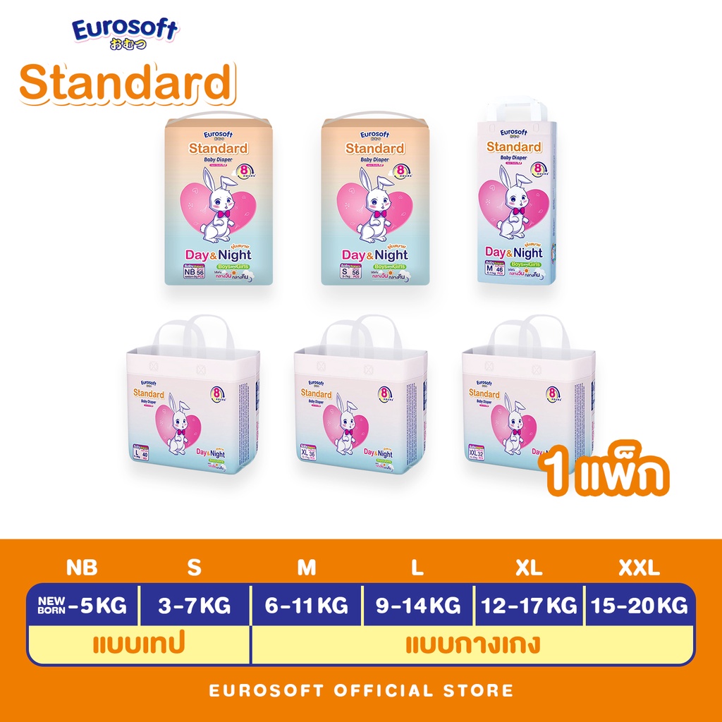 Eurosoft Standard Individual Pack (Size NB/S/M/L/XL/XXL) Size Baby