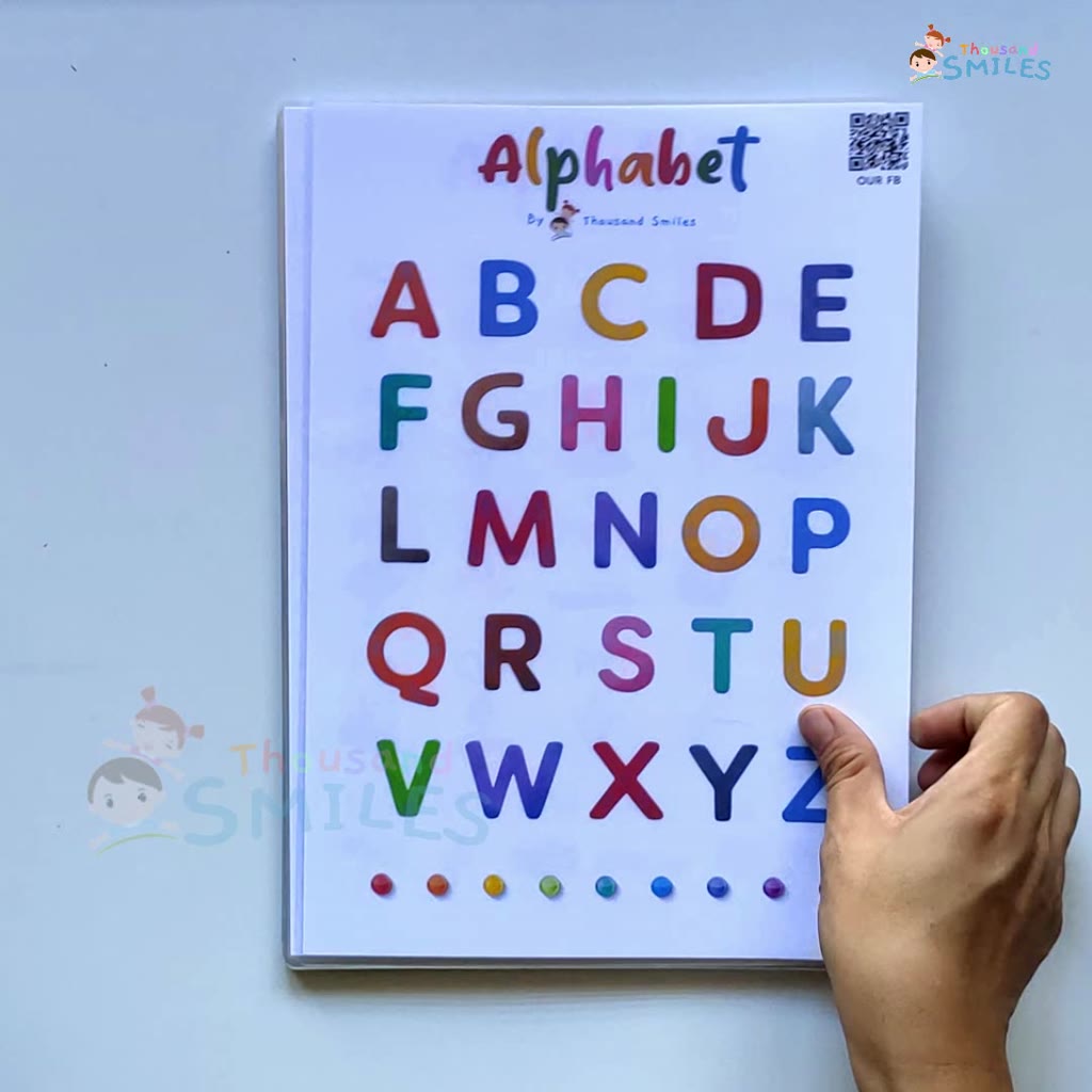 Educational Charts Learning Materials Poster for kids Laminated Abakada ...