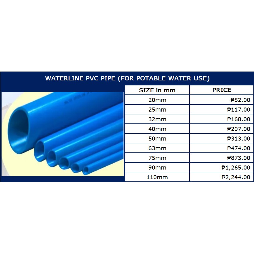 11/2", 2" WATERLINE PVC PIPE (FOR POTABLE WATER USE) by 3 meters (will