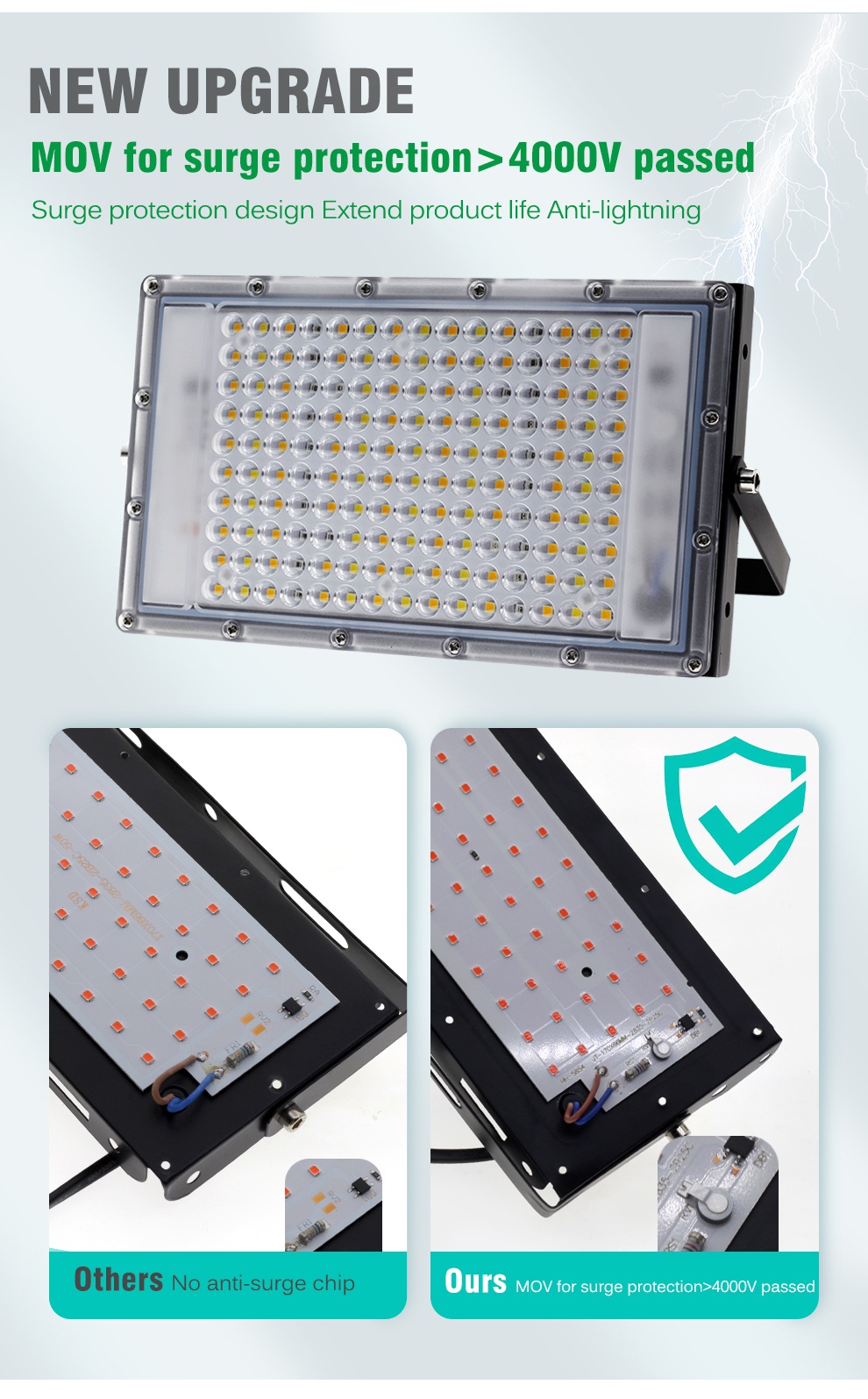 50W 100W 150W Full Spectrum Plant Growing Lamp Sunlight Plant Light LED ...