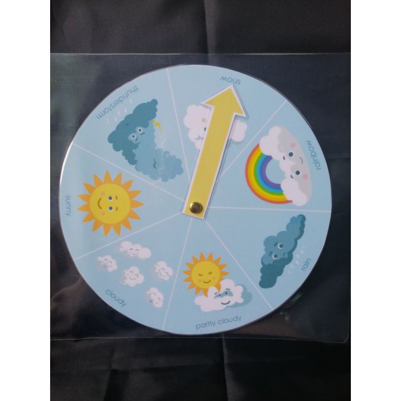 Laminated Interactive Charts for Home School Weather and Emotions Wheel