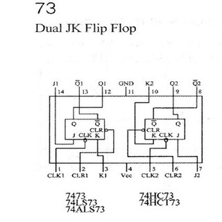 7473 74HC73 74LS73 JK Flipflop IC Negative Edge Triggered Individual J ...