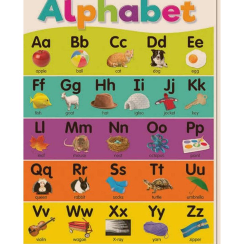 Laminated Alphabet 1 pc | Shopee Philippines