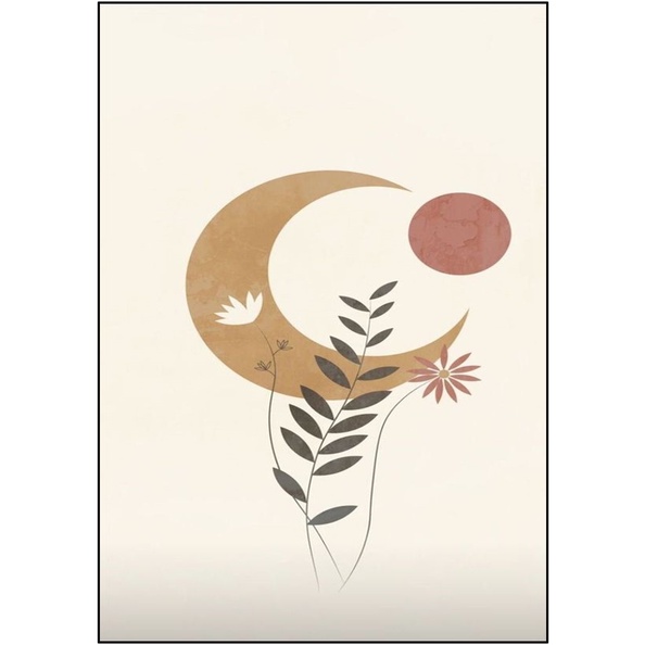 Minimalist Wall Chart Decor A4 Laminated Batch 1 | Shopee Philippines