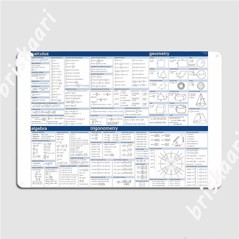 2024 Math Formula Sheet Blue Metal Sign Pub Cinema Vintage Plaques Tin ...