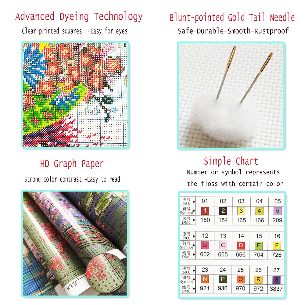 Joy Sunday Complete Cross Stitch Set Kit Stamped Home Decor , Cross ...