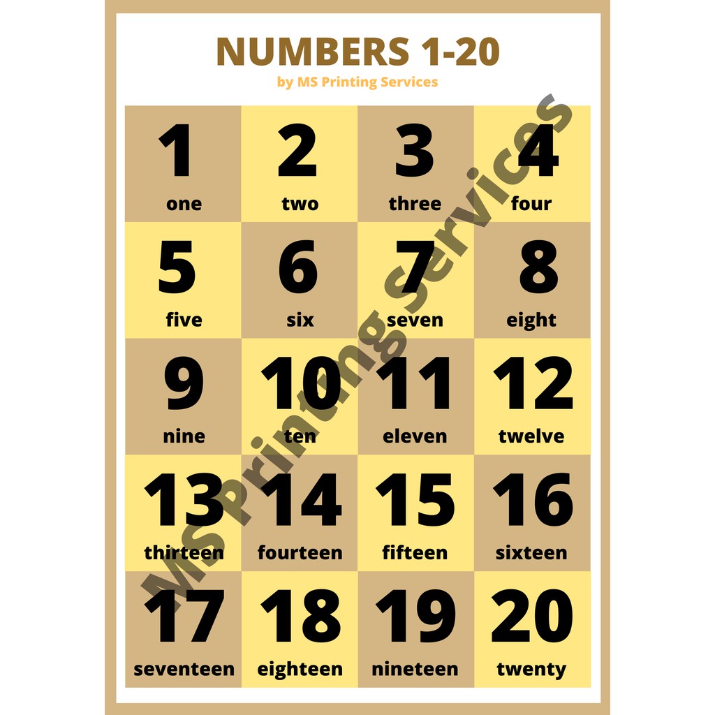 laminated-chart-numbers-1-20-with-words-shopee-philippines