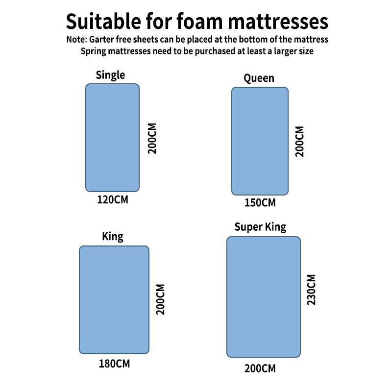 Bed dimensions deals in meters