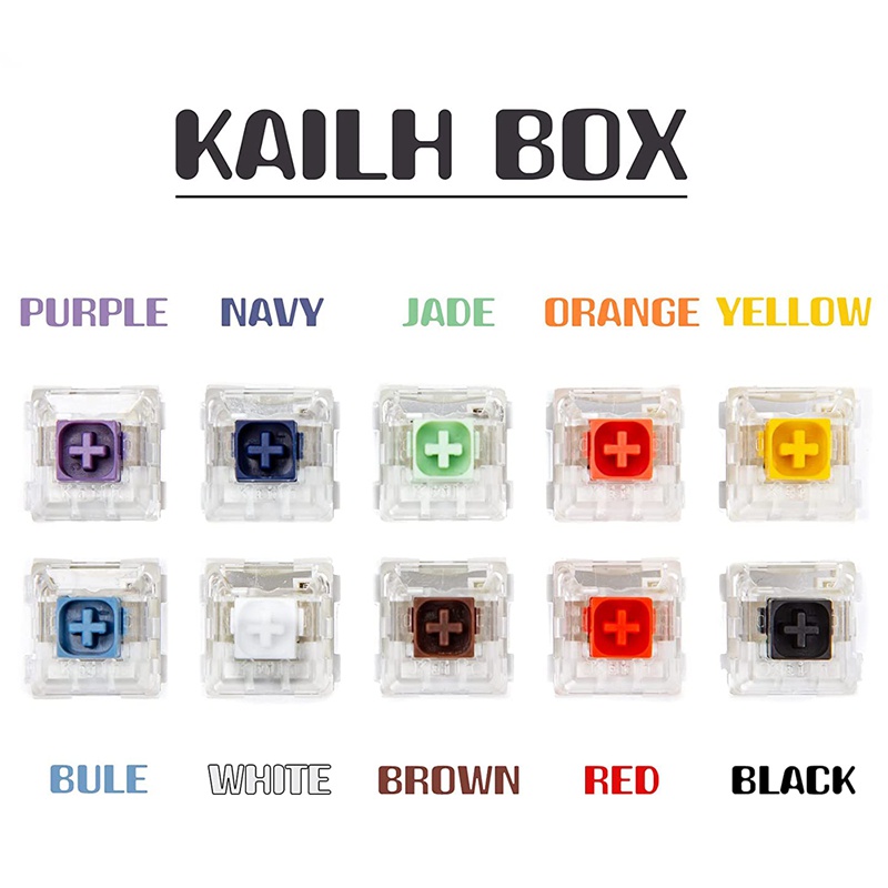 10Key Switch Tester, Mechanical Keyboards 10Key Switch Testing Tool