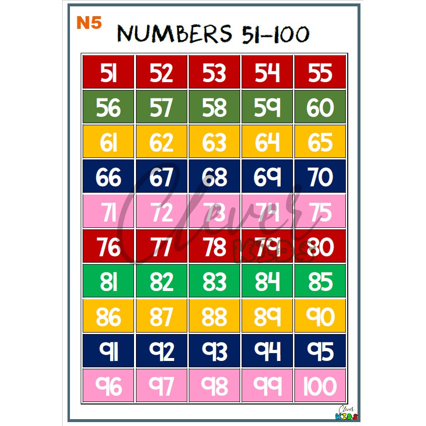 Printable Number Chart 51 100