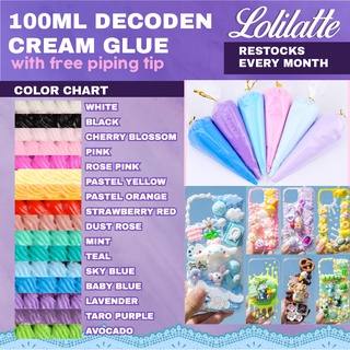 Decoden glue shop