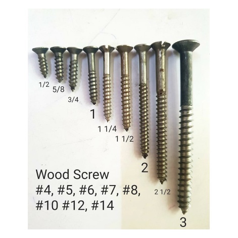 A Guide To Wood Screw Sizes Screw Size Chart