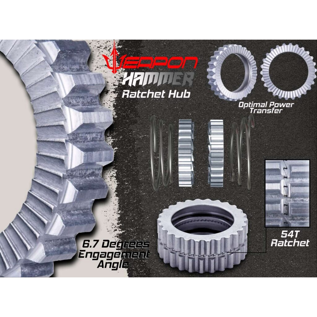 Weapon Hubs Hammer Ratchet | Shopee Philippines
